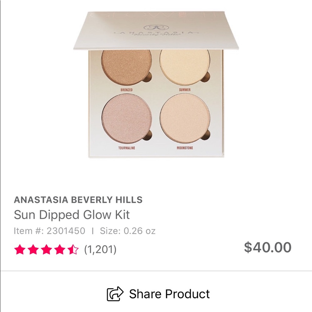 Anastasia Beverly Hills Glow Kit